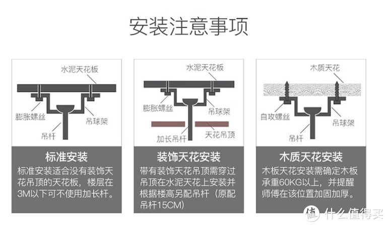 木林森照明 LED全光谱风扇灯：自然光与静谧风的结合