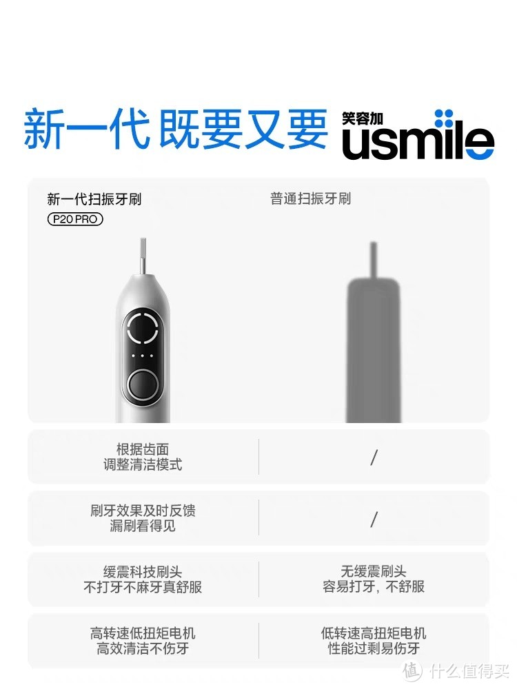 笑容加电动牙刷：为你带来全方位的口腔护理体验