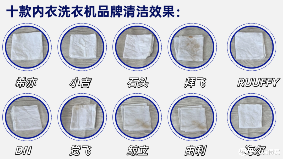 2024年618大促内衣洗衣机选购攻略|如何选购内衣洗衣机？十大内衣洗衣机多维度测评！