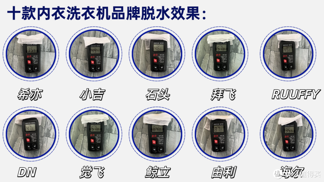 2024年618大促内衣洗衣机选购攻略|如何选购内衣洗衣机？十大内衣洗衣机多维度测评！