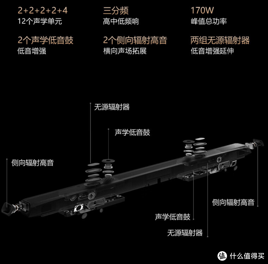 85寸8000元档最强电视专业推荐！小米/TCL/创维/海信/vidda/雷鸟！618选电视看这一篇就够啦