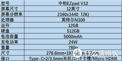 高性价比机型轻松选！2024年618平板购买指南