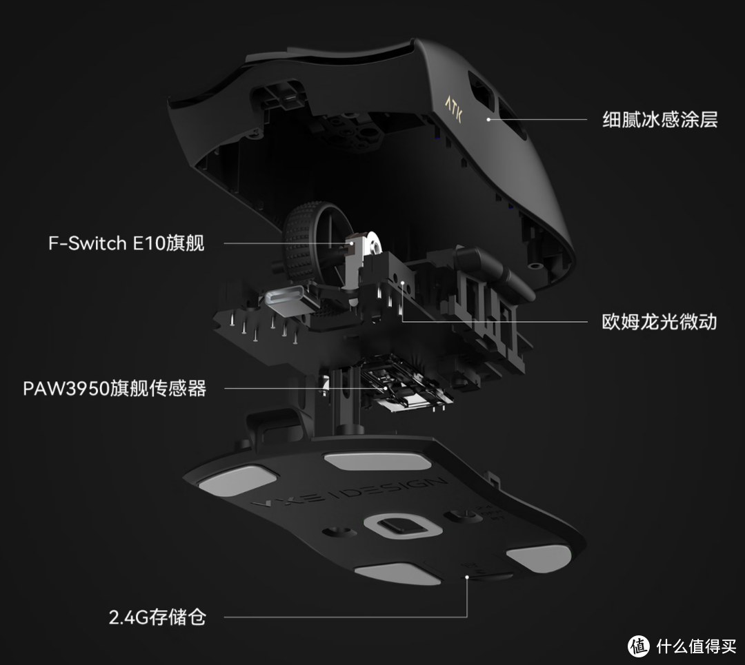 2024年618性价比游戏鼠标选购推荐，含罗技鼠标、雷蛇鼠标、ROG鼠标、3395鼠标、3950鼠标、星闪鼠标等