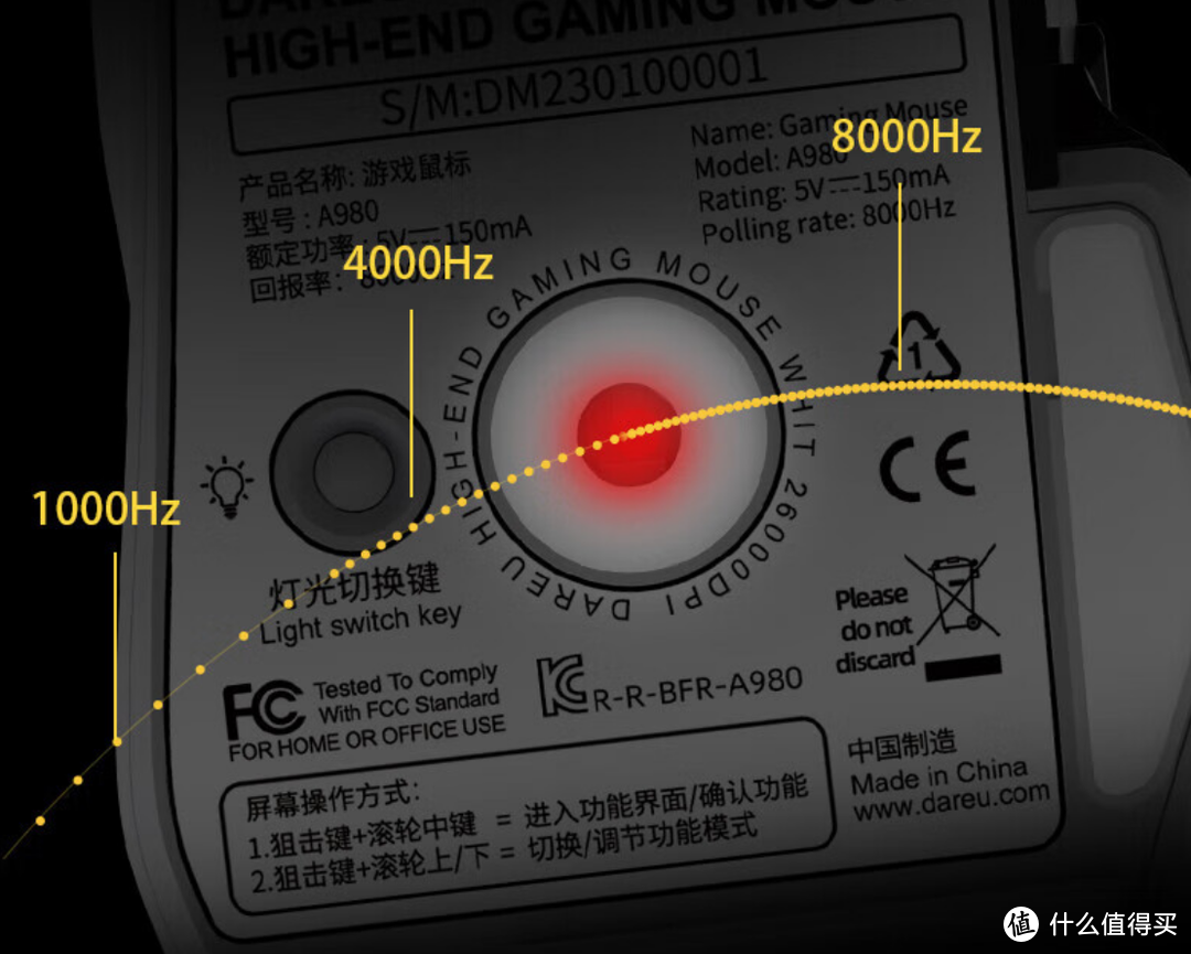 2024年618性价比游戏鼠标选购推荐，含罗技鼠标、雷蛇鼠标、ROG鼠标、3395鼠标、3950鼠标、星闪鼠标等