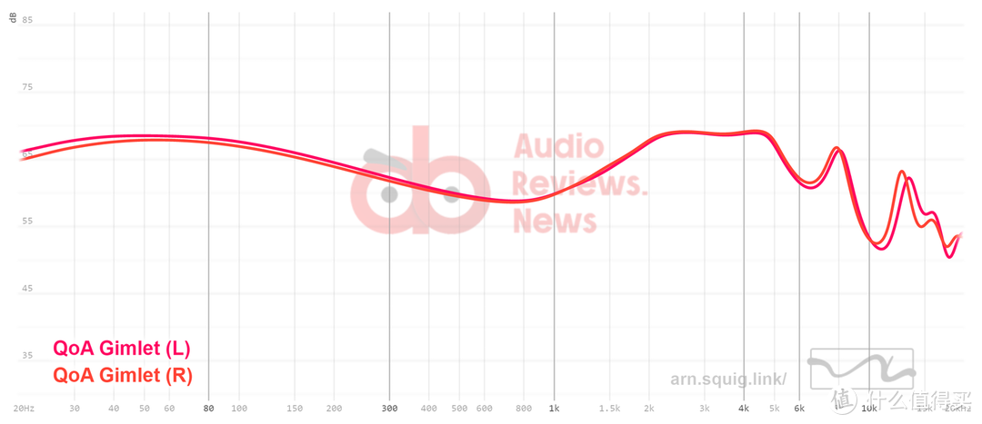 约16000字：2024中国市场高音质耳机上半年鉴，四个品类