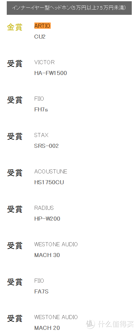 约16000字：2024中国市场高音质耳机上半年鉴，四个品类