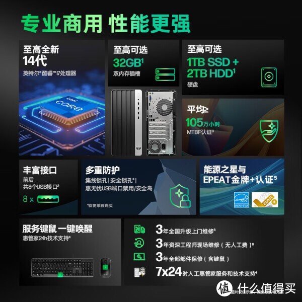 惠普战99"性能怪兽来袭！i5-14500+16G内存，办公游戏两不误！