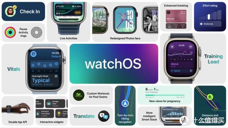 苹果 iOS 18 / iPadOS 18 / watchOS 11 / macOS 15 支持机型一览，部分老设备将无法升级