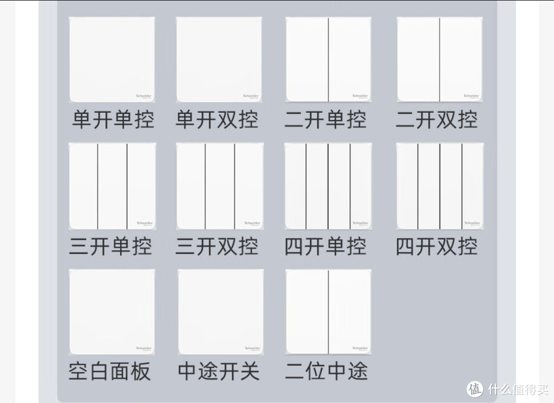 琳琅满目的开关怎么选