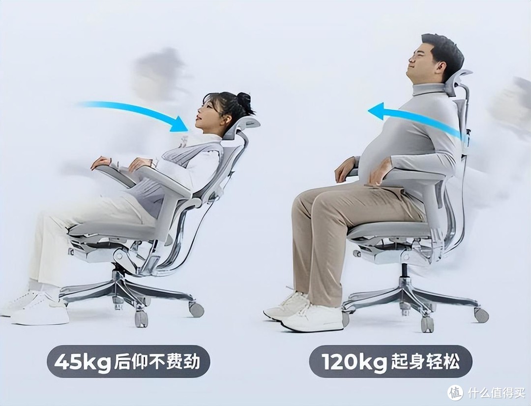 人体工学椅哪个牌子性价比高？建议：若不差钱，这3款一步到位！