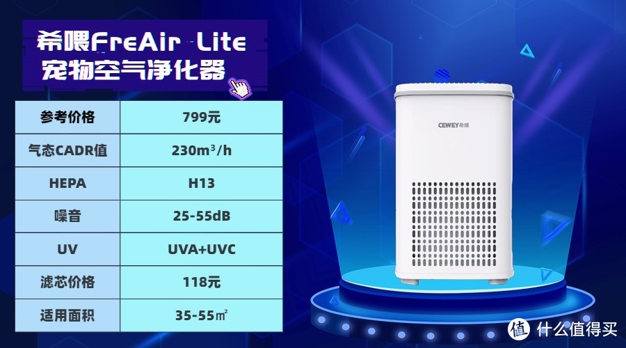 无广测评来啦！希喂、小米、范罗士猫用空气净化器到底谁是NO.1?