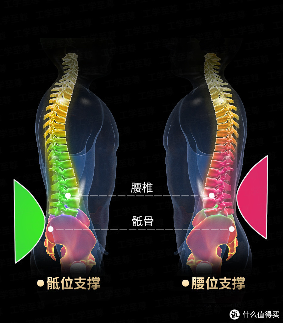 支撑力满满+舒适调节，坐享工作新境界-工学至尊i5体验