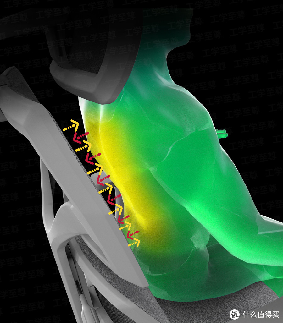 支撑力满满+舒适调节，坐享工作新境界-工学至尊i5体验