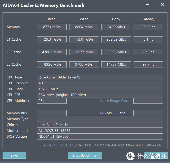 1000出头的win11酷比魔方15 Gen2是玩具还是生产力？实测看谁被狠狠打脸