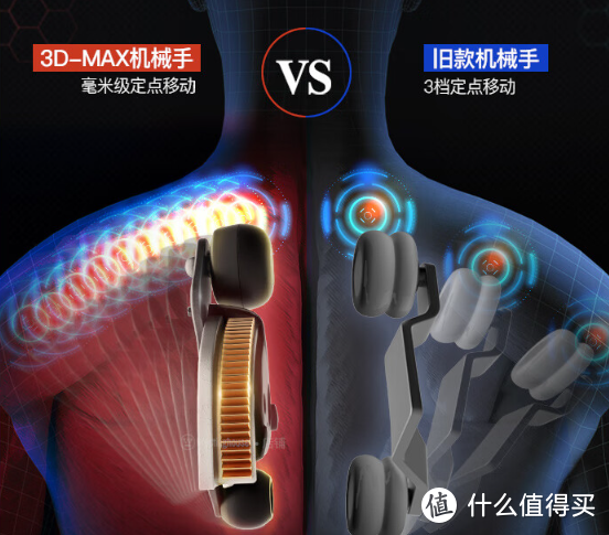 识破商家套路！按摩椅选购其实不复杂丨内行人手把手教你避坑！