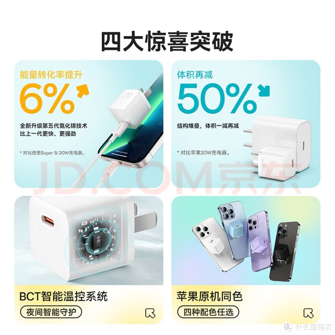 倍思苹果充电器iphone14快充套装20w氮化镓充电头pd数据线适用13/12p