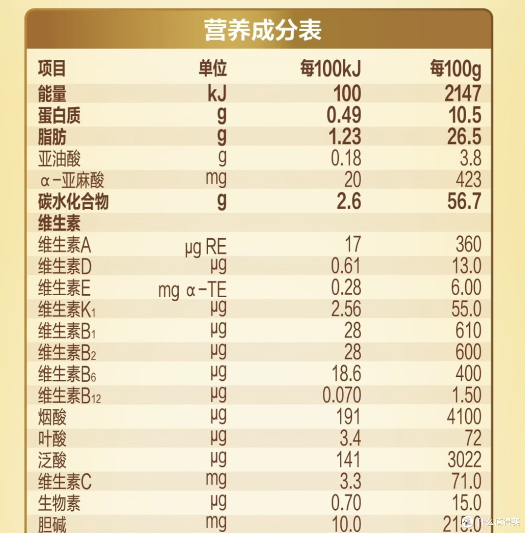 宝宝的第一口奶飞鹤臻爱倍护1段