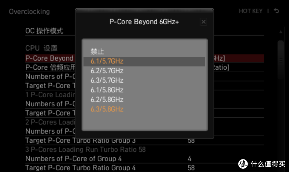 不惜血本备战黄金树与黑悟空，14900K+Z790+RTX 4080S游戏性能到底如何？试试看就知道了