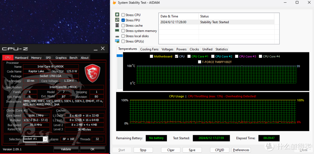 不惜血本备战黄金树与黑悟空，14900K+Z790+RTX 4080S游戏性能到底如何？试试看就知道了