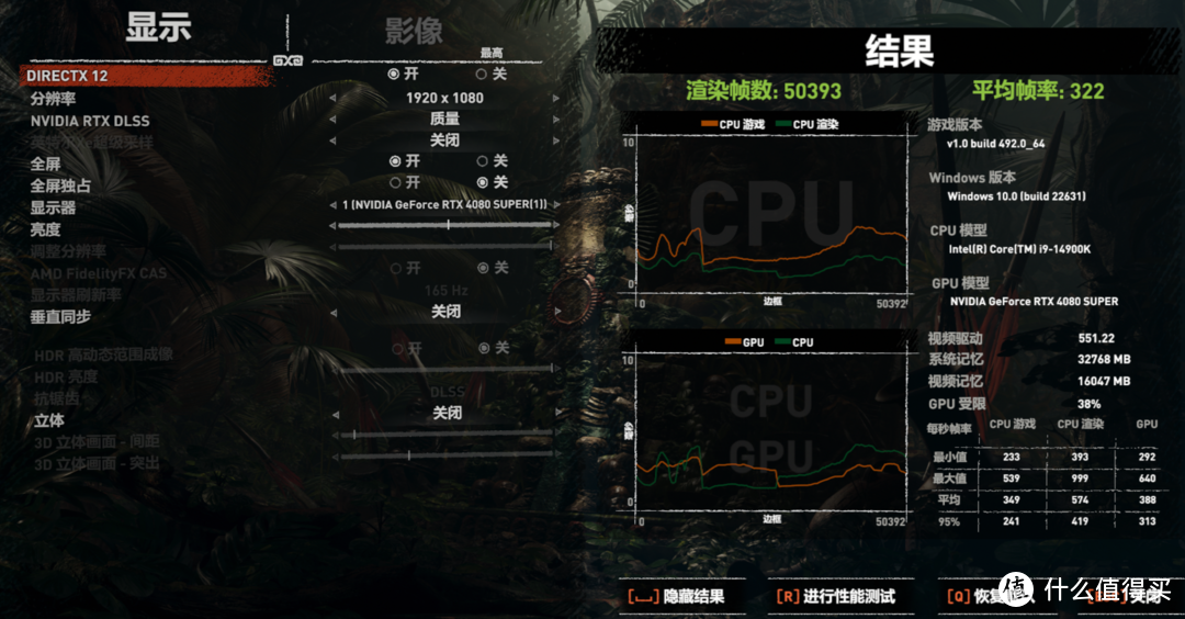 不惜血本备战黄金树与黑悟空，14900K+Z790+RTX 4080S游戏性能到底如何？试试看就知道了