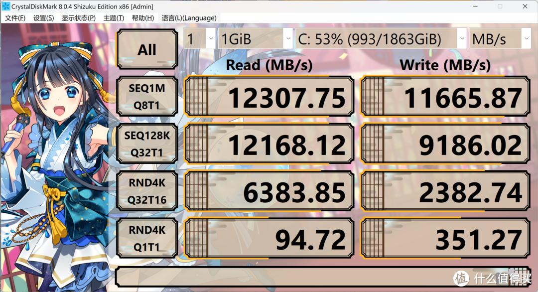 不惜血本备战黄金树与黑悟空，14900K+Z790+RTX 4080S游戏性能到底如何？试试看就知道了