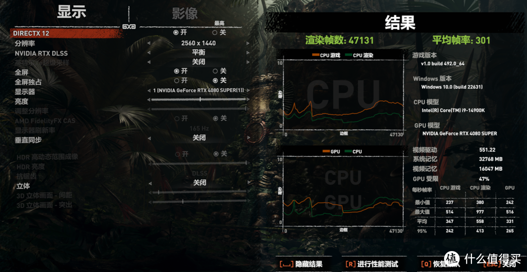 不惜血本备战黄金树与黑悟空，14900K+Z790+RTX 4080S游戏性能到底如何？试试看就知道了