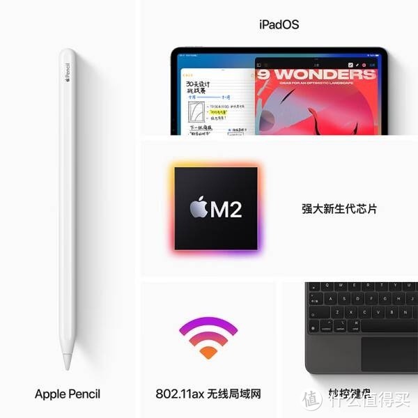 Apple/苹果 iPad Pro 11英寸平板电脑 2022年款：深空灰色的未来科技