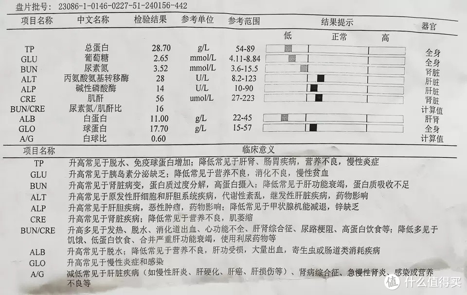 这款猫粮不仅以其独特的配方和丰富的营养赢得了市场的认可