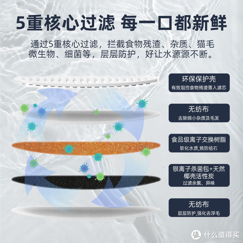 SmartTail猫咪饮水机无线智能感应自动活水循环大容量宠物饮水机是一款专为猫咪设计的宠物用品