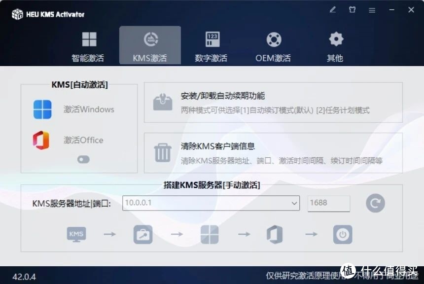 HEU KMS Activator v42.0.4便携版，让你的Windows与Office轻松激活！