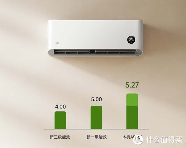 小米1.5匹 新一级能效 变频冷暖空调：打造智能舒适生活