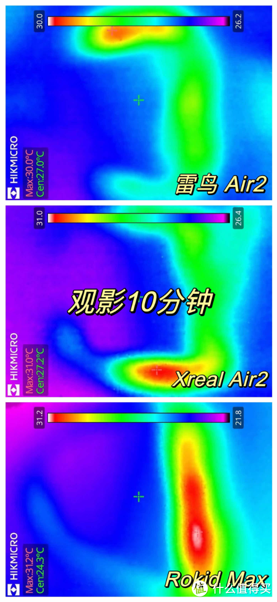 AR眼镜选购指南 I AR眼镜是观影神器还是智商税？雷鸟Air2、Xreal Air2、Rokid Max三爆款AR眼镜横向测评