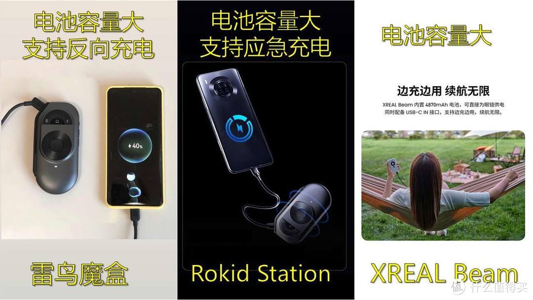 AR眼镜选购指南 I AR眼镜是观影神器还是智商税？雷鸟Air2、Xreal Air2、Rokid Max三爆款AR眼镜横向测评