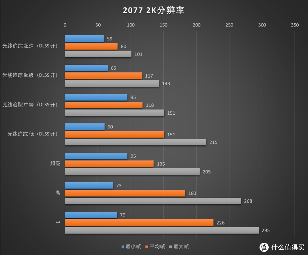 27英寸2K180Hz电竞显示器，999元联想拯救者 R27qe上手