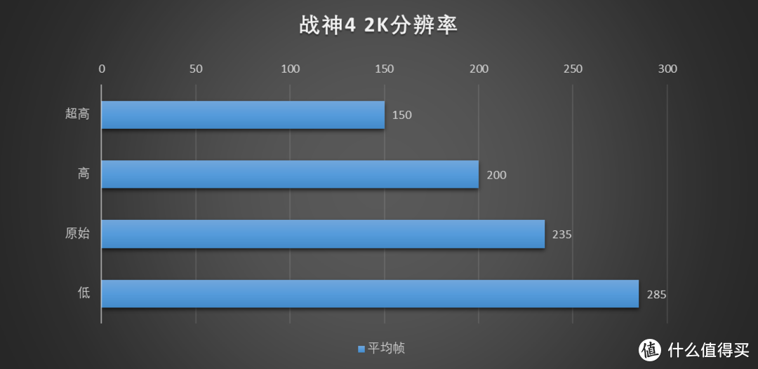 27英寸2K180Hz电竞显示器，999元联想拯救者 R27qe上手