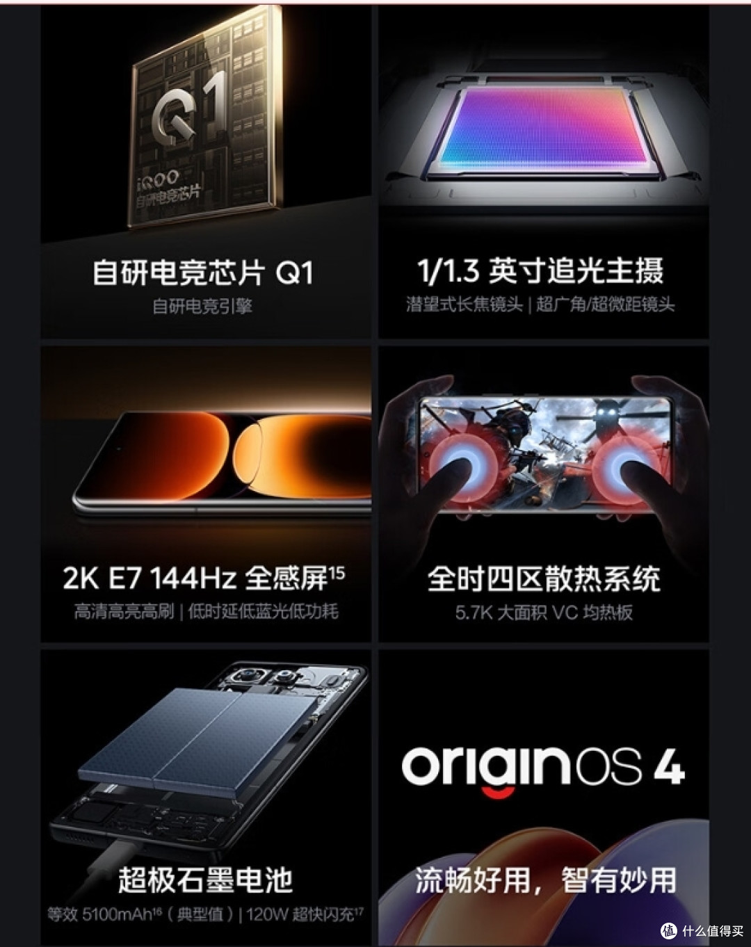 再也没有好的LCD屏幕手机,8款OLED护眼屏手机推荐(OPPO与vivo篇)