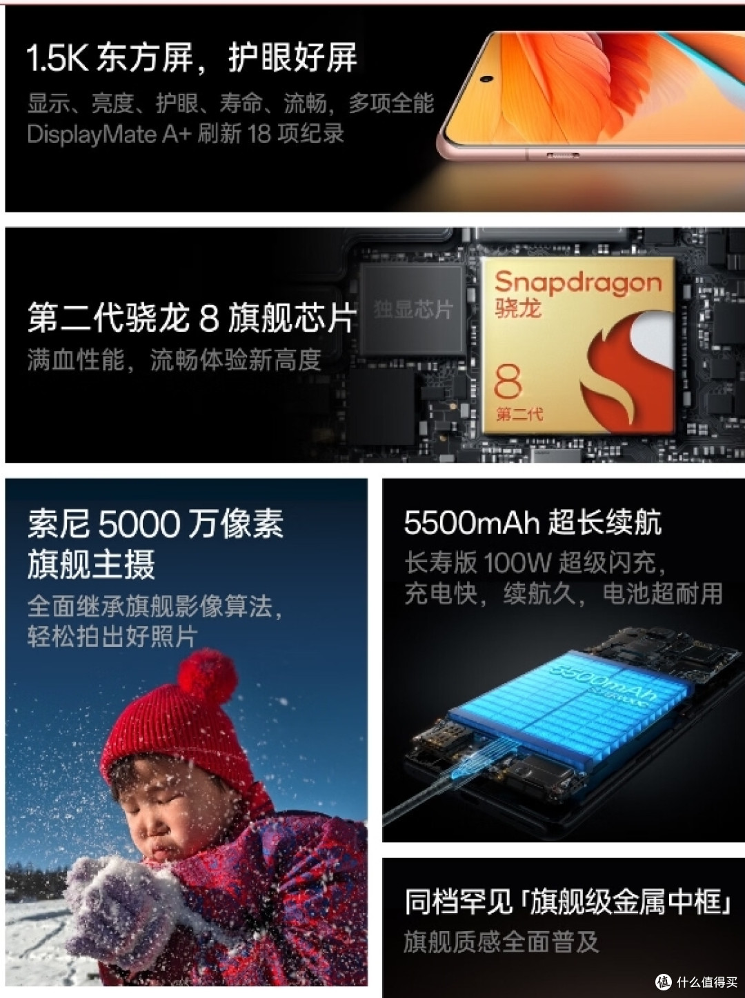 再也没有好的LCD屏幕手机,8款OLED护眼屏手机推荐(OPPO与vivo篇)