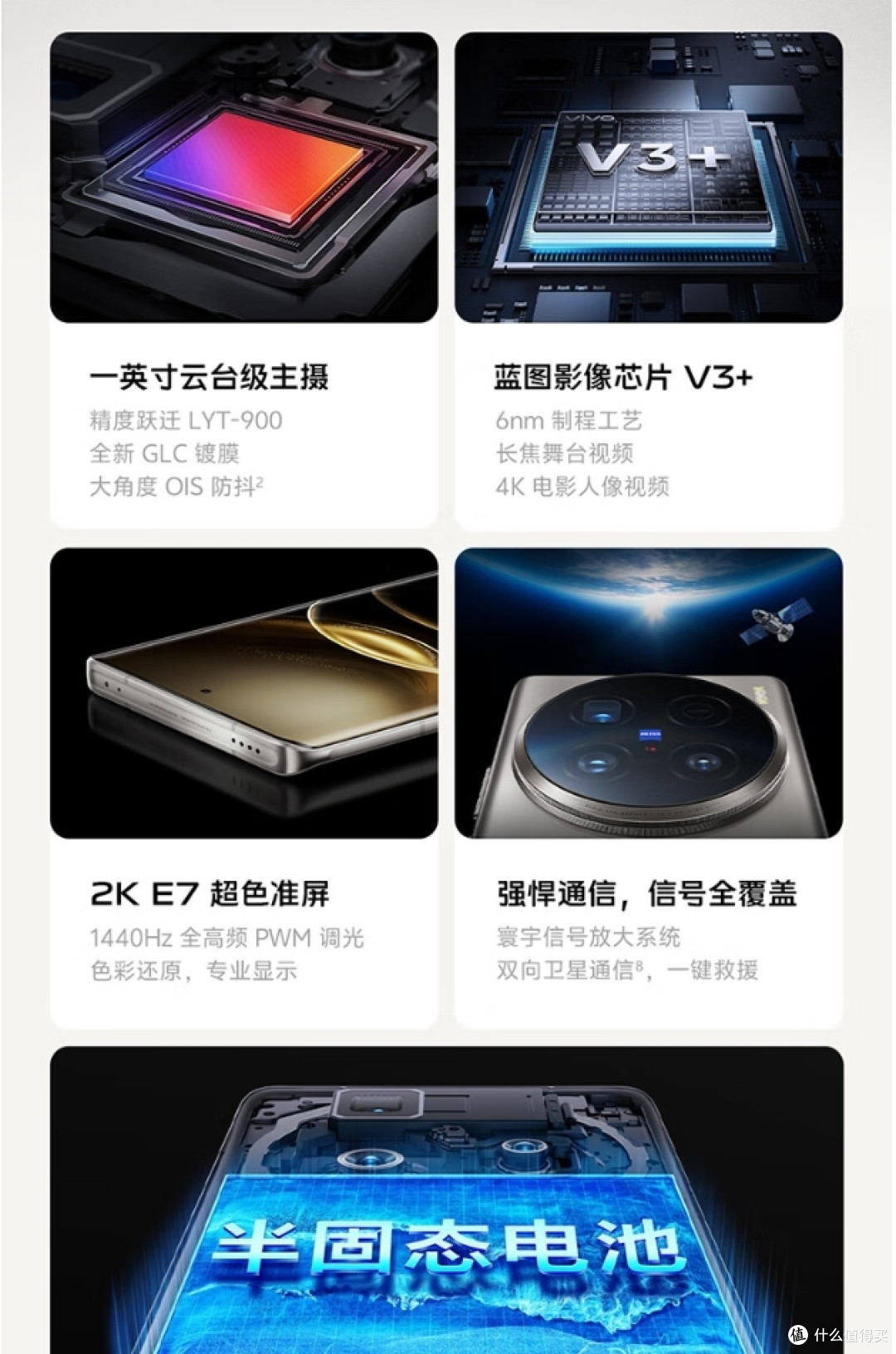 再也没有好的LCD屏幕手机,8款OLED护眼屏手机推荐(OPPO与vivo篇)