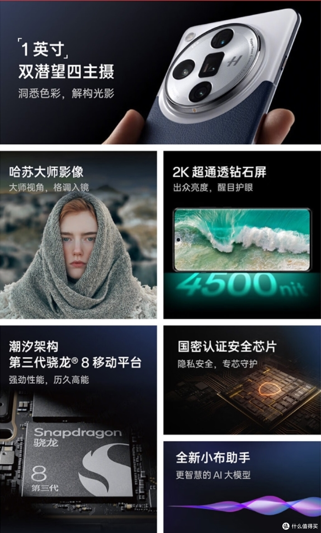 再也没有好的LCD屏幕手机,8款OLED护眼屏手机推荐(OPPO与vivo篇)