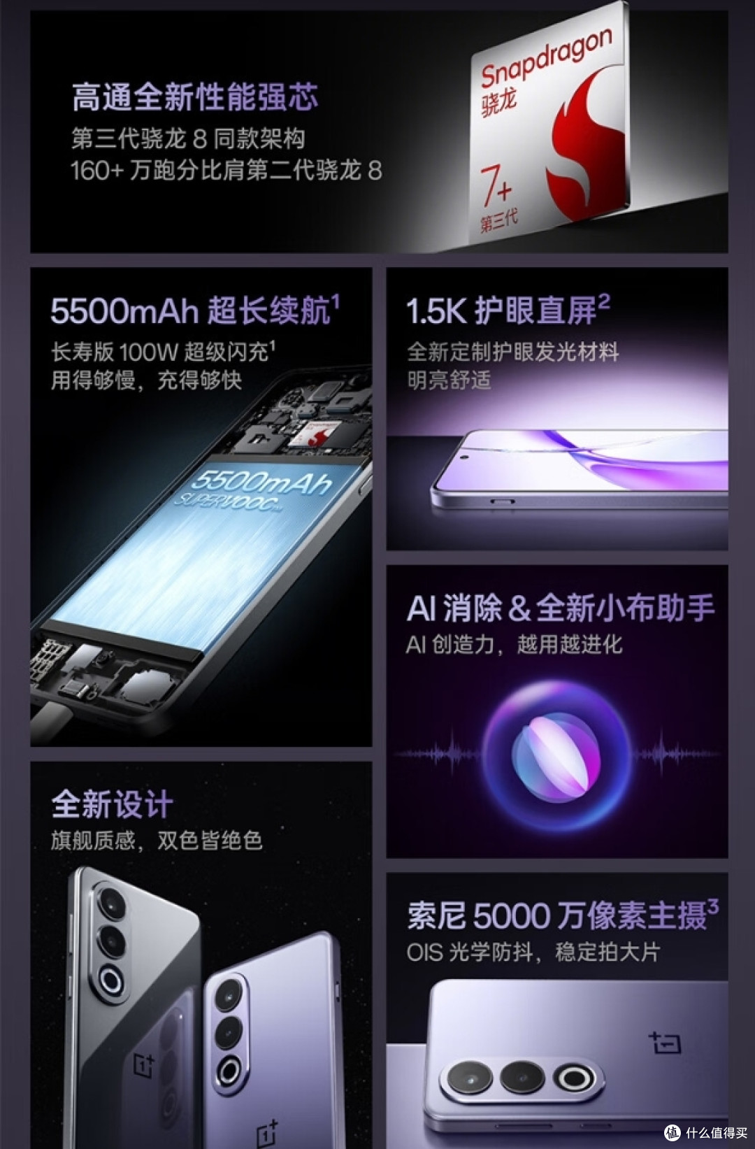 再也没有好的LCD屏幕手机,8款OLED护眼屏手机推荐(OPPO与vivo篇)