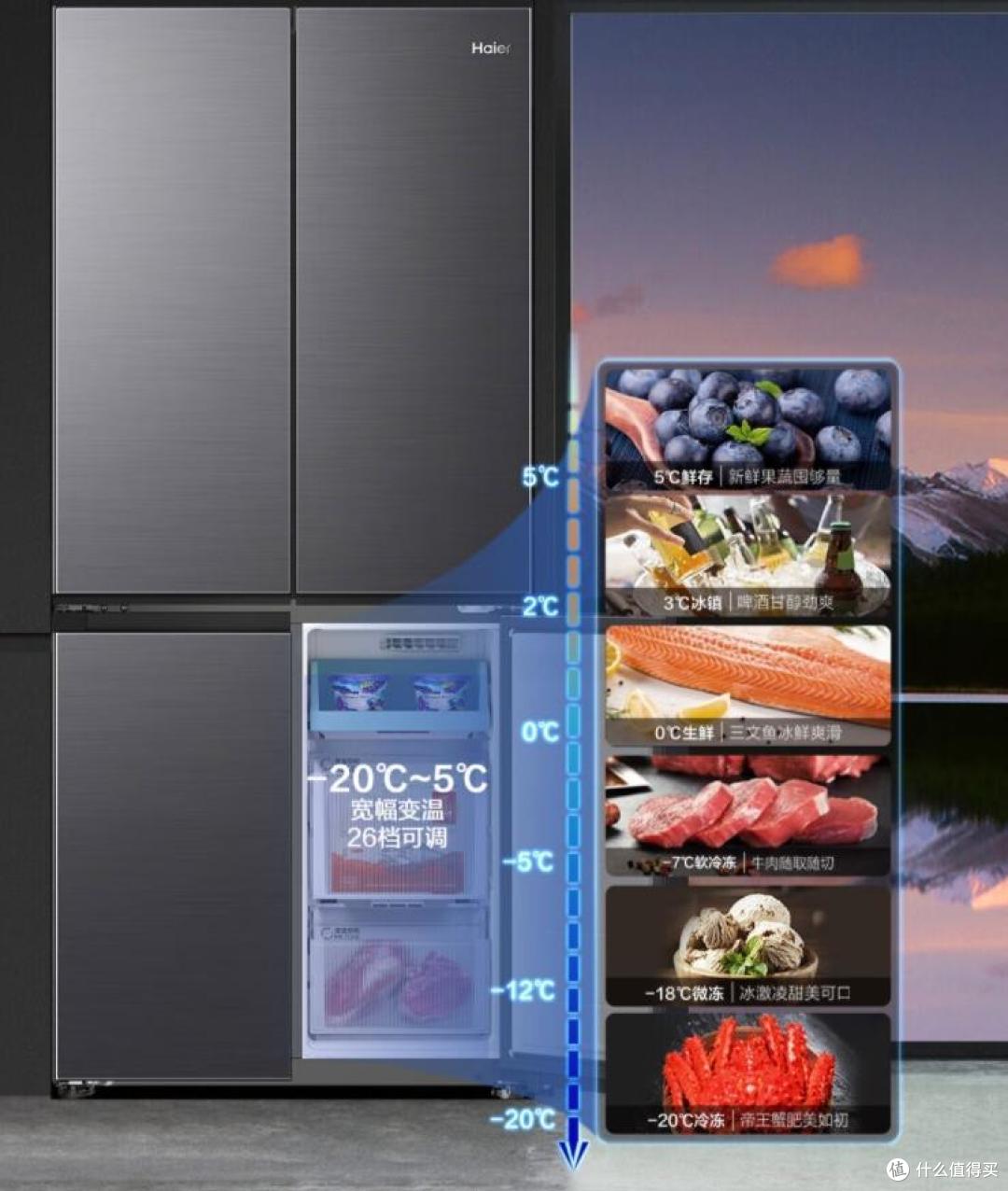 冰箱选哪个品牌最好？2024最建议买这5款：性价比高，口碑公认！