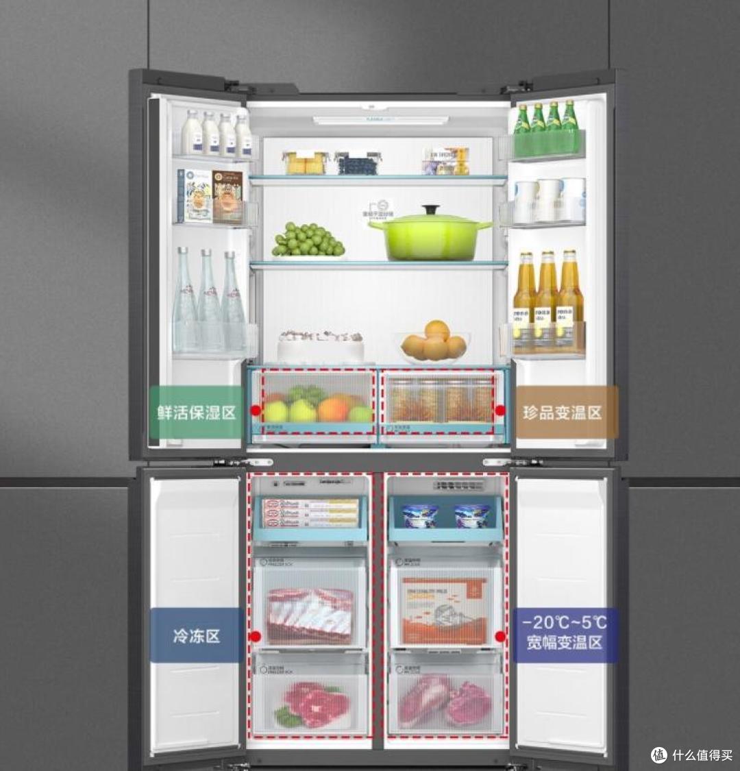 冰箱选哪个品牌最好？2024最建议买这5款：性价比高，口碑公认！