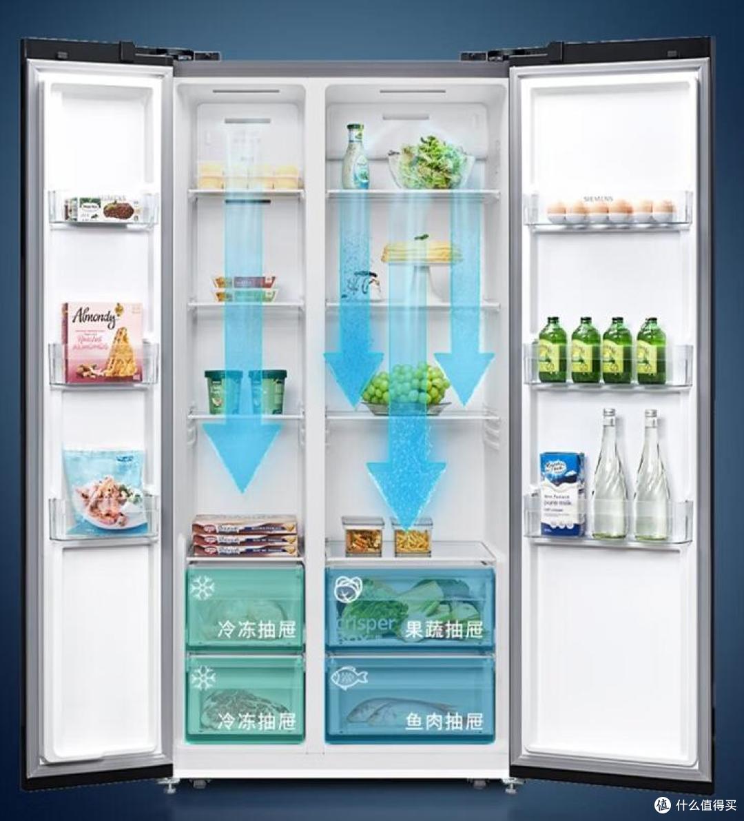 冰箱选哪个品牌最好？2024最建议买这5款：性价比高，口碑公认！