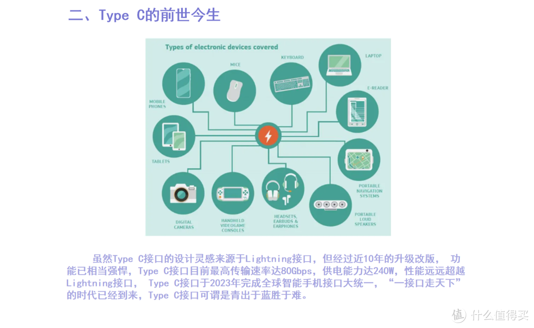 iPhone15数据线与之前手机接口兼容问题，扬威推出转接方案