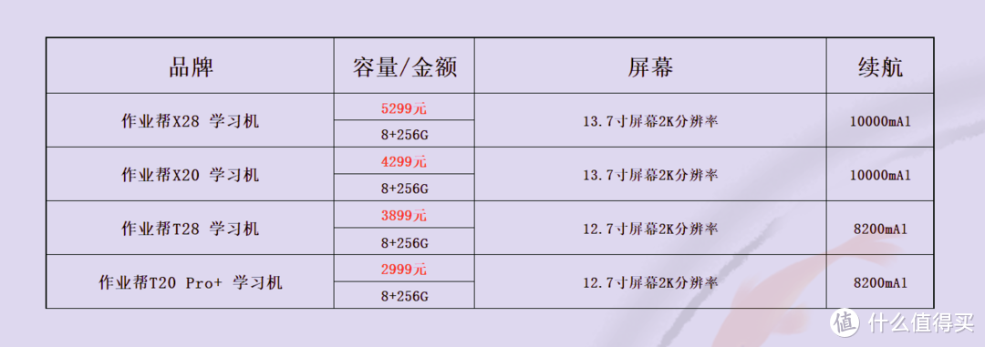 价格仅供参考