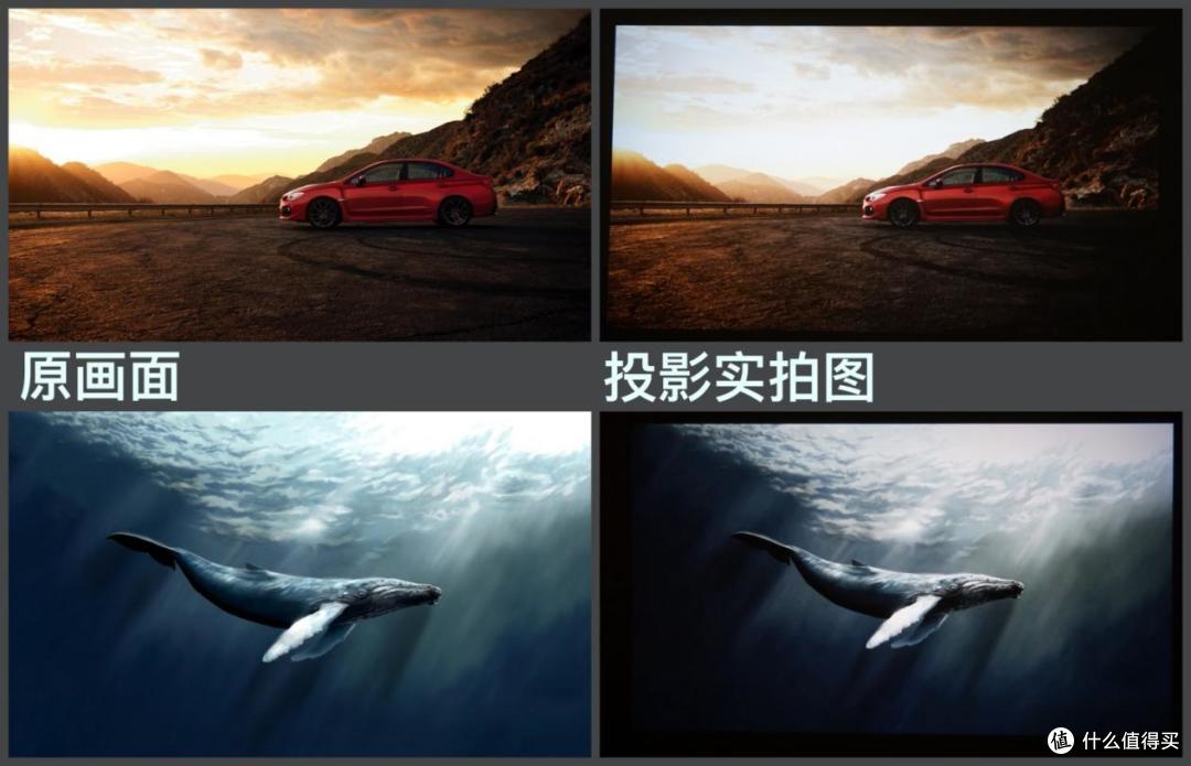 2024年投影仪怎么选？千元投影仪值得入手吗？有没有既好用又性价比高的？千元投影大眼橙C1D实测体验！