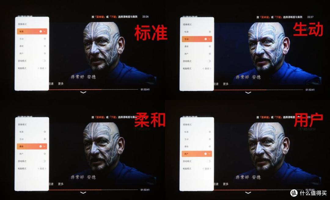 2024年投影仪怎么选？千元投影仪值得入手吗？有没有既好用又性价比高的？千元投影大眼橙C1D实测体验！