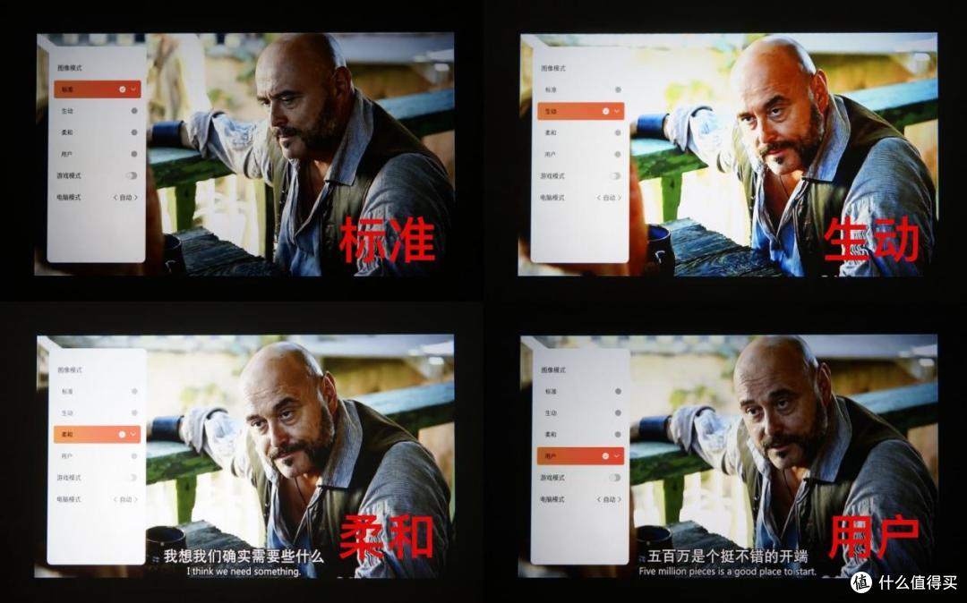 2024年投影仪怎么选？千元投影仪值得入手吗？有没有既好用又性价比高的？千元投影大眼橙C1D实测体验！