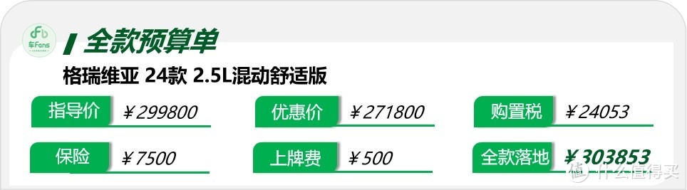 丰田格瑞维亚：没有期待中和赛那的龙争虎斗，只有难兄难弟拼价格