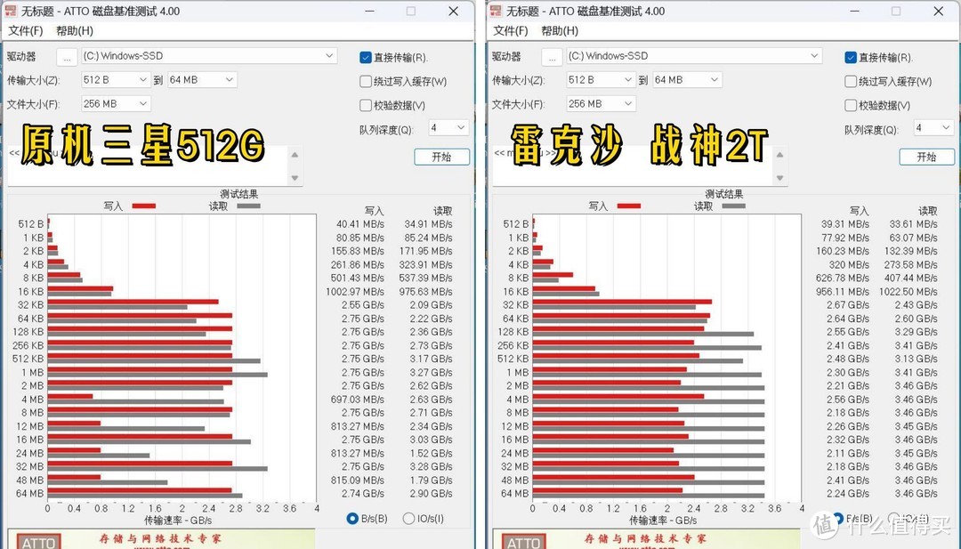 2021款联想小新Air14克隆无损更换硬盘及雷克沙 7400 ARES 战神固态硬体验